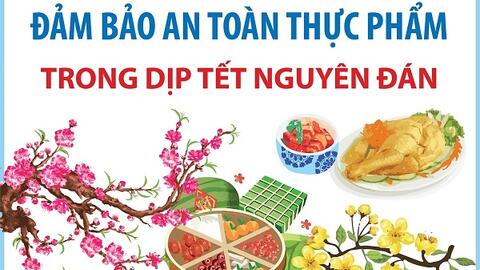Đảm bảo An Toàn Thực Phẩm (ATTP) trong dịp Tết Nguyên đán Bính Ngọ 2026