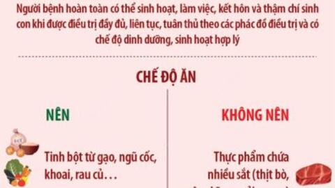 Hưởng ứng ngày Thalassemia Thế giới 08/5/2025 với chủ đề: "Chung tay vì bệnh Thalassemia: Đoàn kết cộng đồng, ưu tiên bệnh nhân"