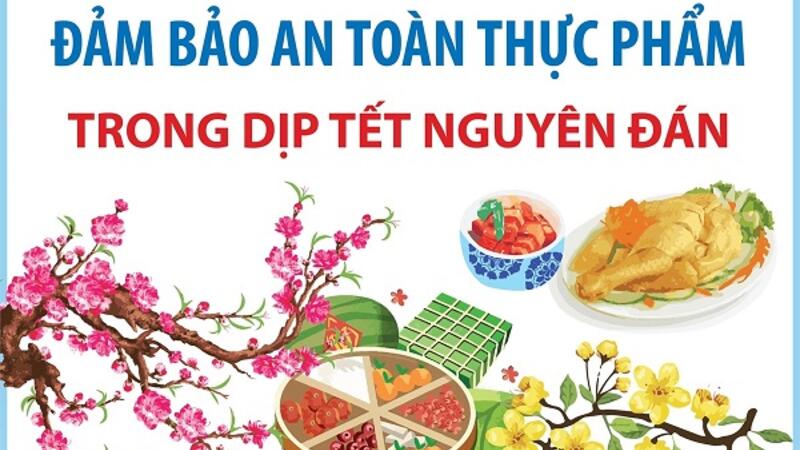 Đảm bảo An Toàn Thực Phẩm (ATTP) trong dịp Tết Nguyên đán Bính Ngọ 2026